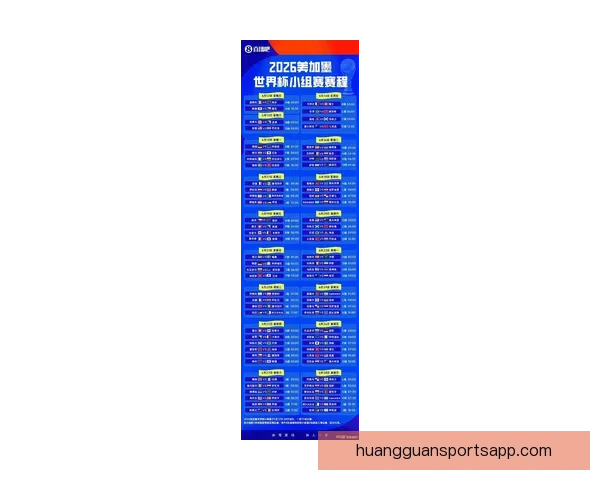 2026年世界杯淘汰赛规则详解及赛事进程分析